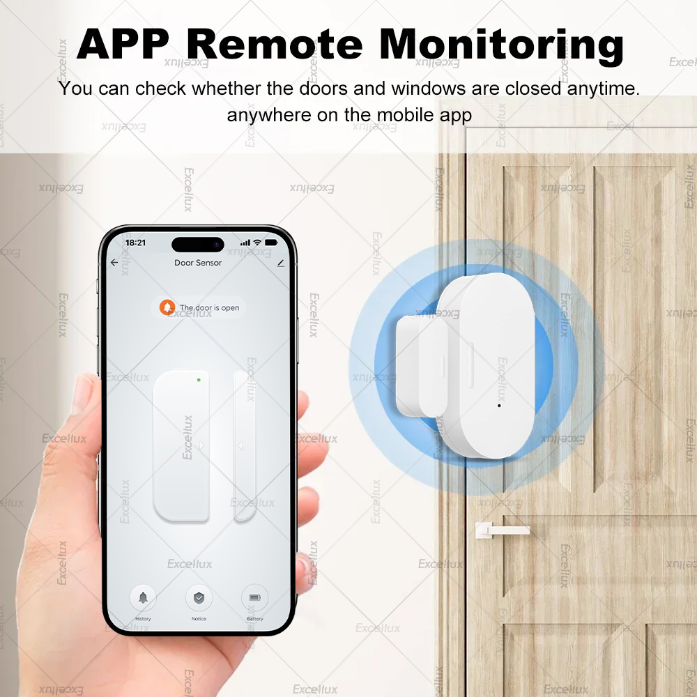 Zigbee 3.0 Deur Raam Sensor Me - Smart Home Zigbee 3.0 recensie en prijs