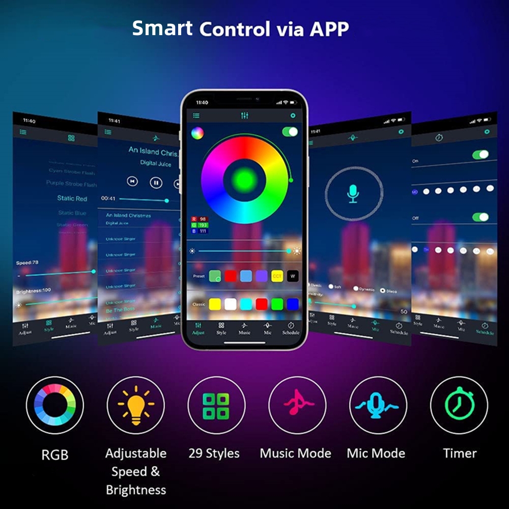 LED-verlichting RGB-strip Smar - Smart Home Llm recensie en prijs