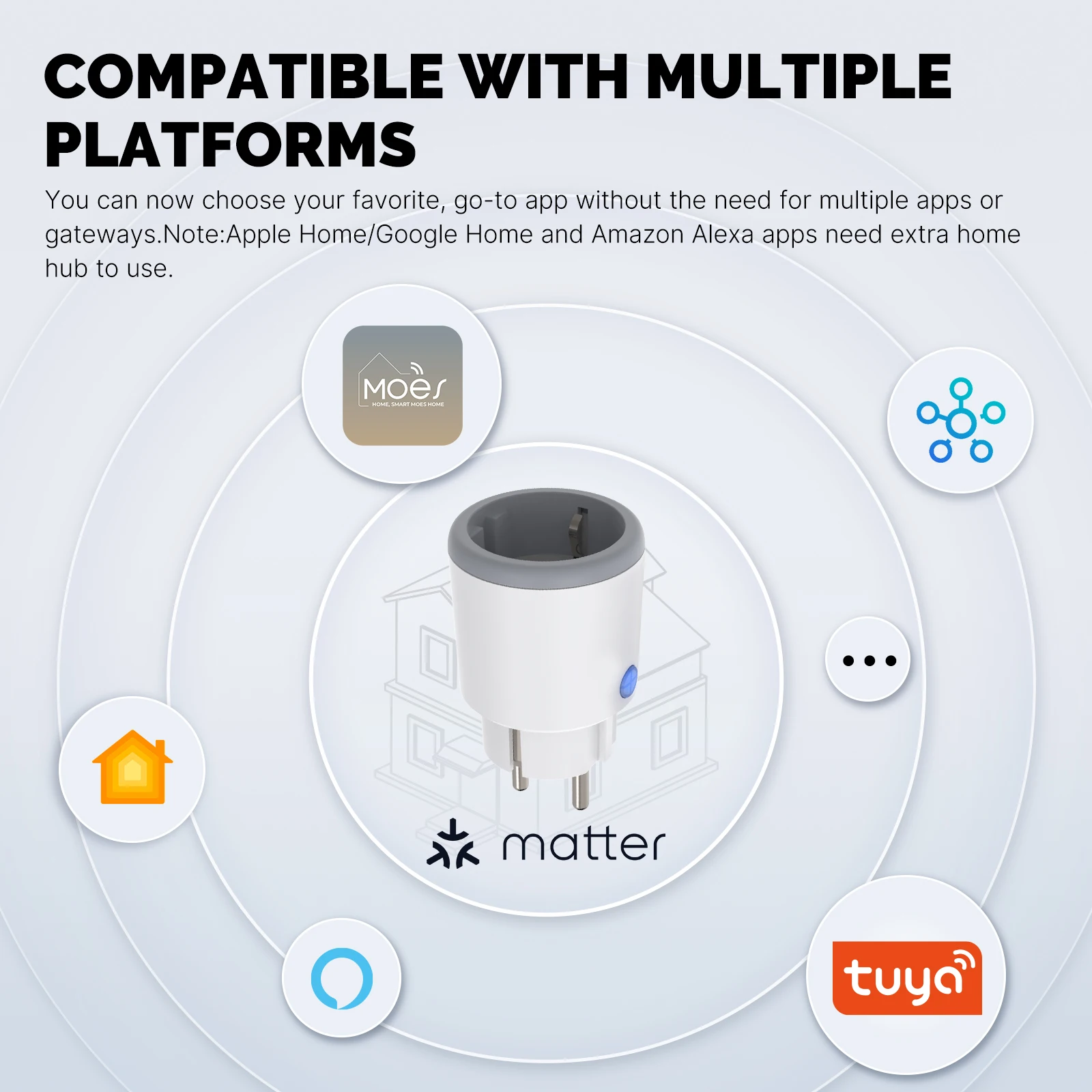 Moes Smart Eu/Us/Uk Stekker Ui - Smart Home Apple recensie en prijs