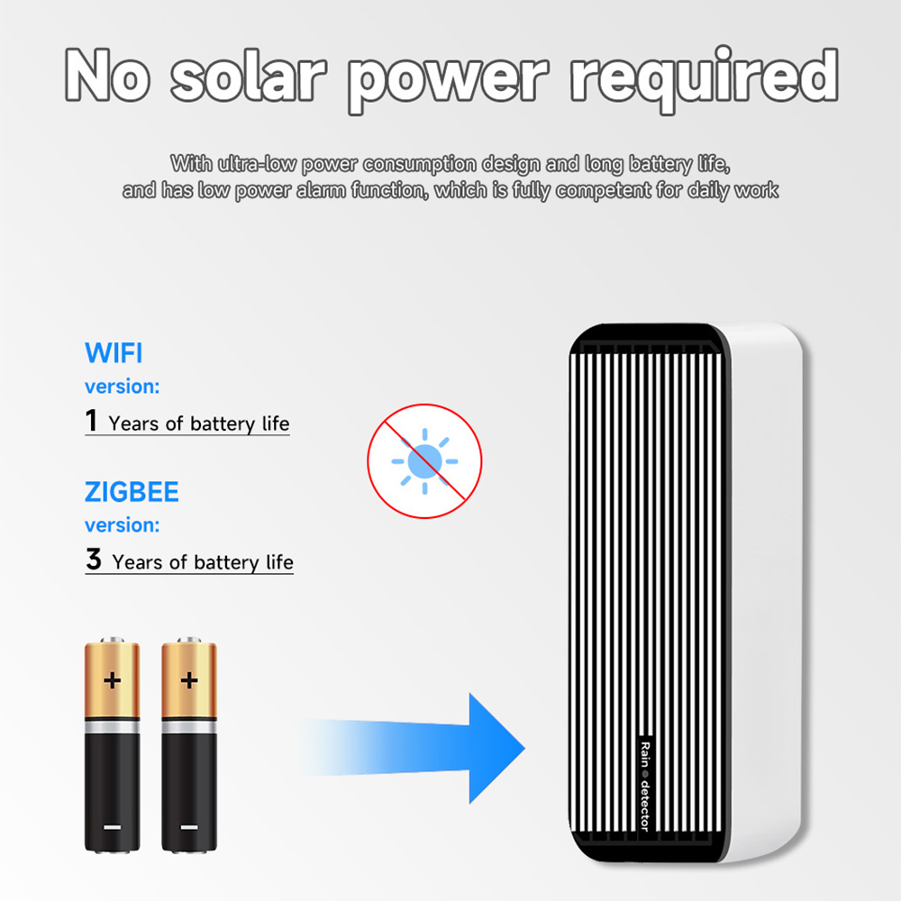 Regensensorwaarschuwing Wifi Z - Wifi Water Sensor recensie en prijs