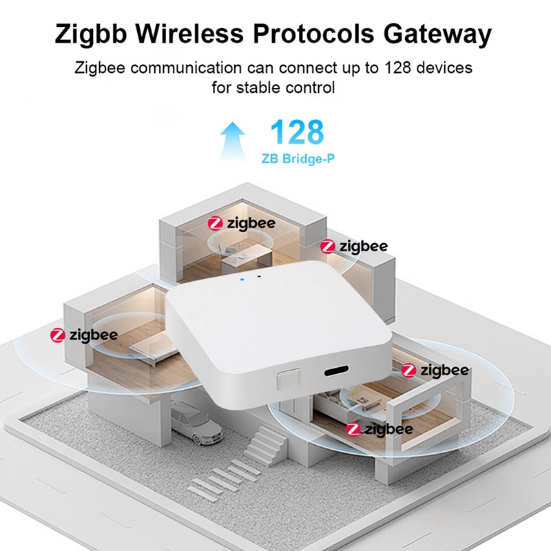 Slimme Zigbee 3.0 Hub Draadloz - Smart Home In Us recensie en prijs