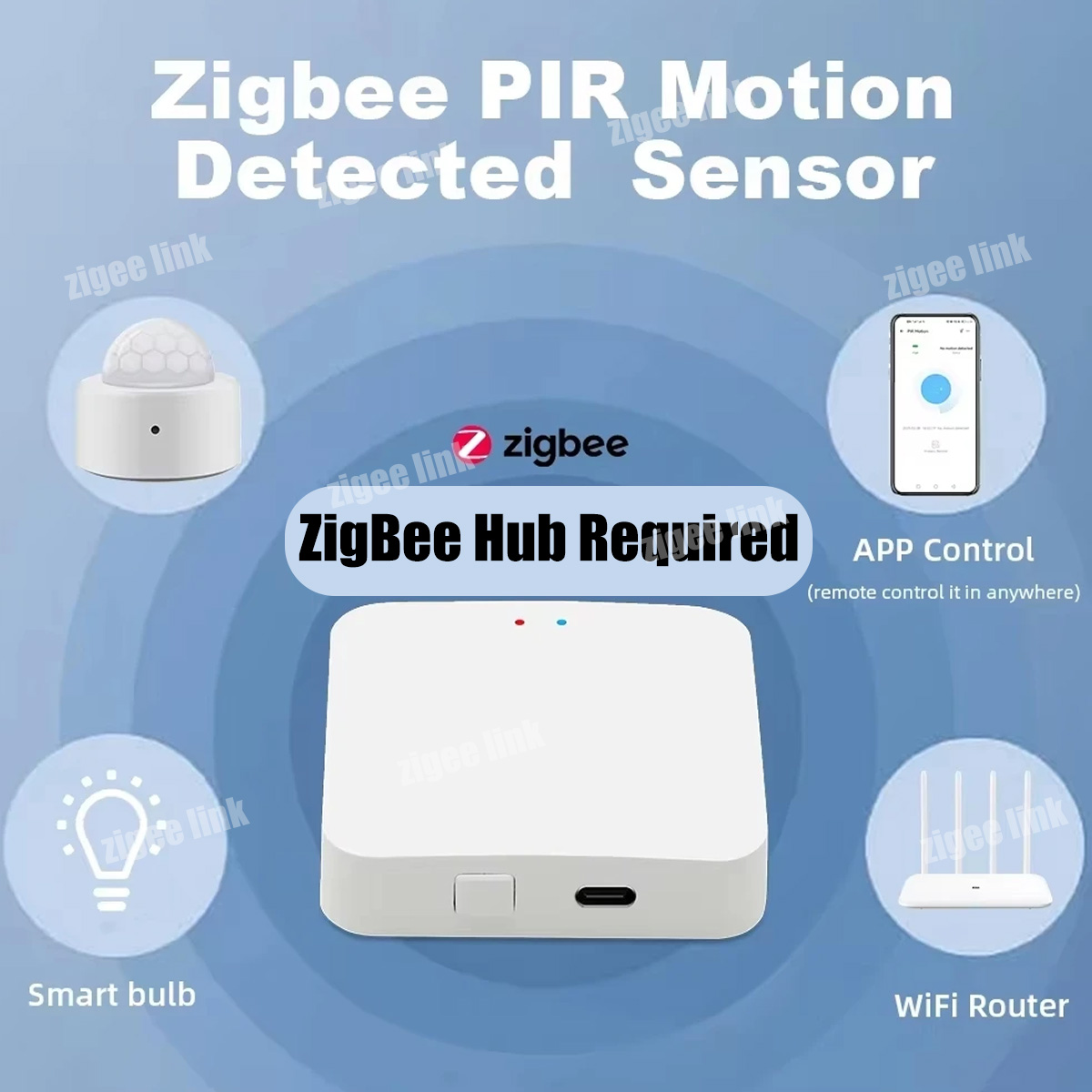 Zigbee PIR-bewegingssensor Inf - Smart Home Ikea recensie en prijs