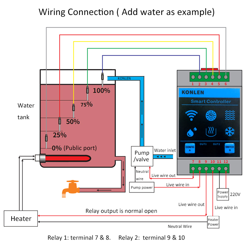 KONLEN Tuya Waterniveausensor  - Wifi Water Leak Detector recensie en prijs