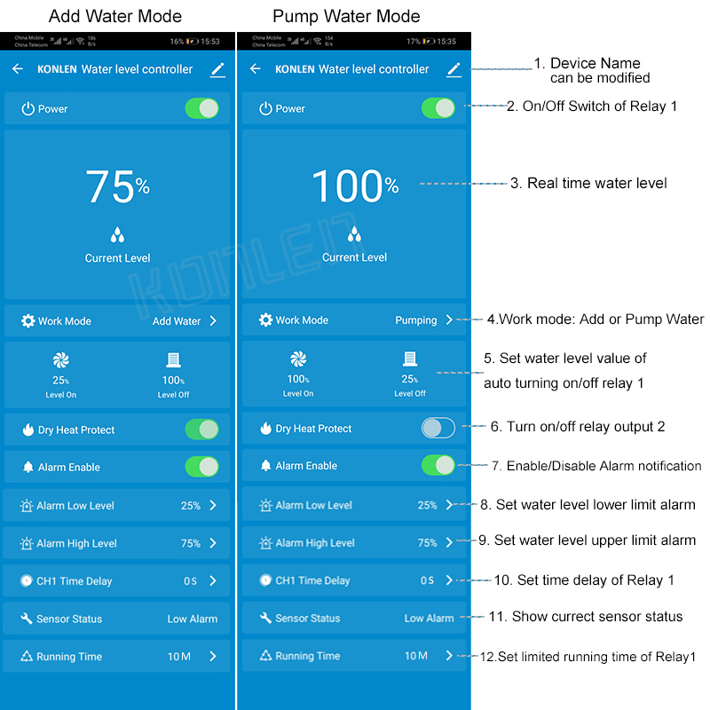 KONLEN Tuya Waterniveausensor  - Wifi Water Leak Detector recensie en prijs