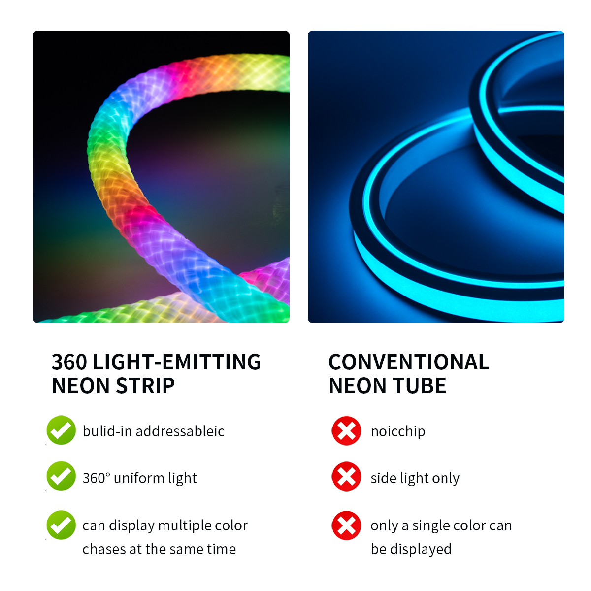 360 graden ronde RGBIC neon LE - Smart Home Llm recensie en prijs