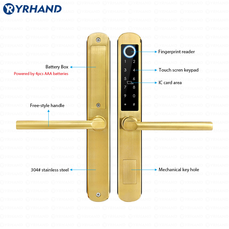 IP66 goud roestvrij staal schu - Smart Home For Windows recensie en prijs
