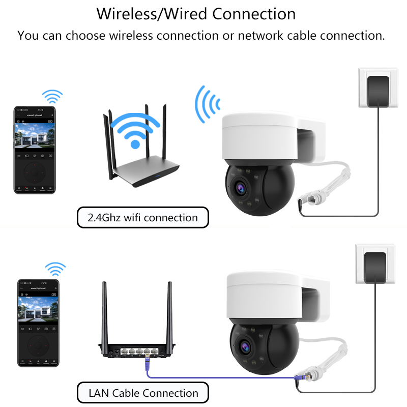 Outdoor Waterdichte Draadloze  - Smart Home Camera Ezviz recensie en prijs