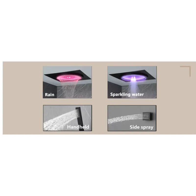 Slimme LED Doucheset Badkamer  - Smart Home In Us recensie en prijs