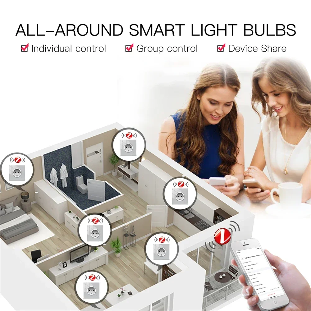 Moes ZigBee stopcontact WIFI S - Smart Home For Windows recensie en prijs