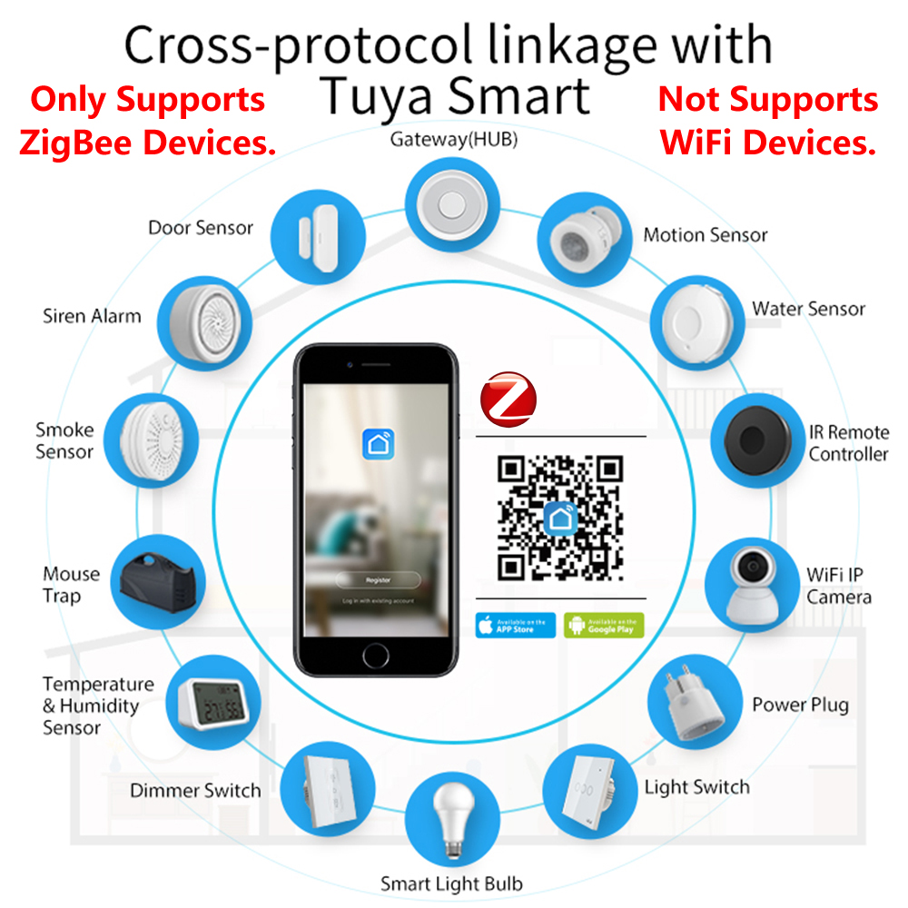 Homekit Zigbee Gateway Hub Sma - Smart Home For Windows recensie en prijs