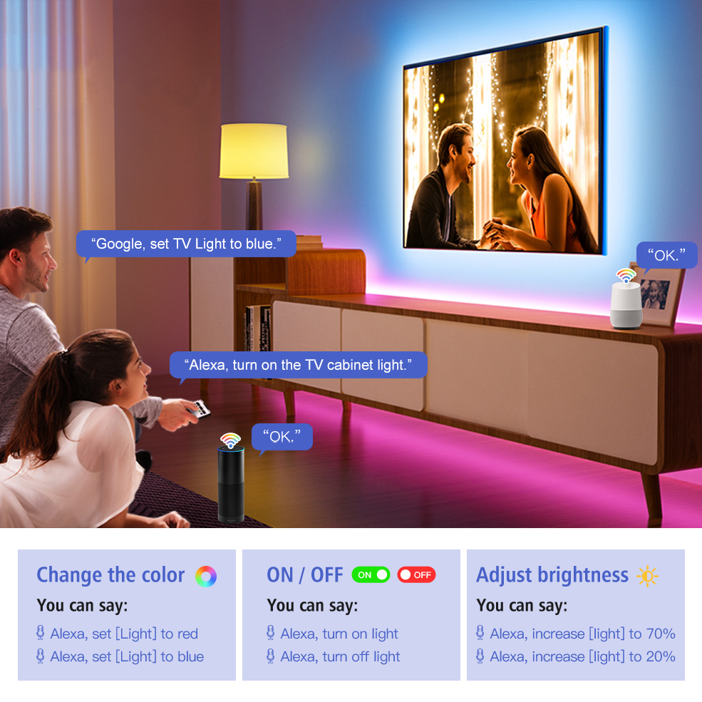 Smart Led Strip Verlichting Rg - Smart Home Llm recensie en prijs