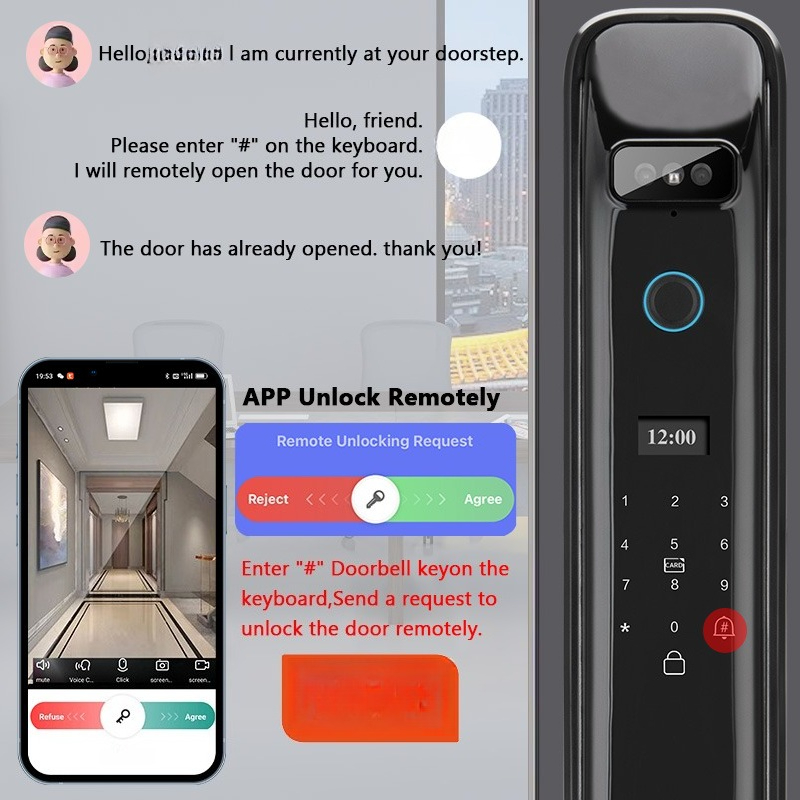 XSDTS DF03 3D-gezichtsherkenni - Smart Home Remote recensie en prijs