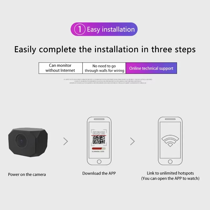 4K HD WiFi-beveiligingscamera  - Smart Home Remote recensie en prijs