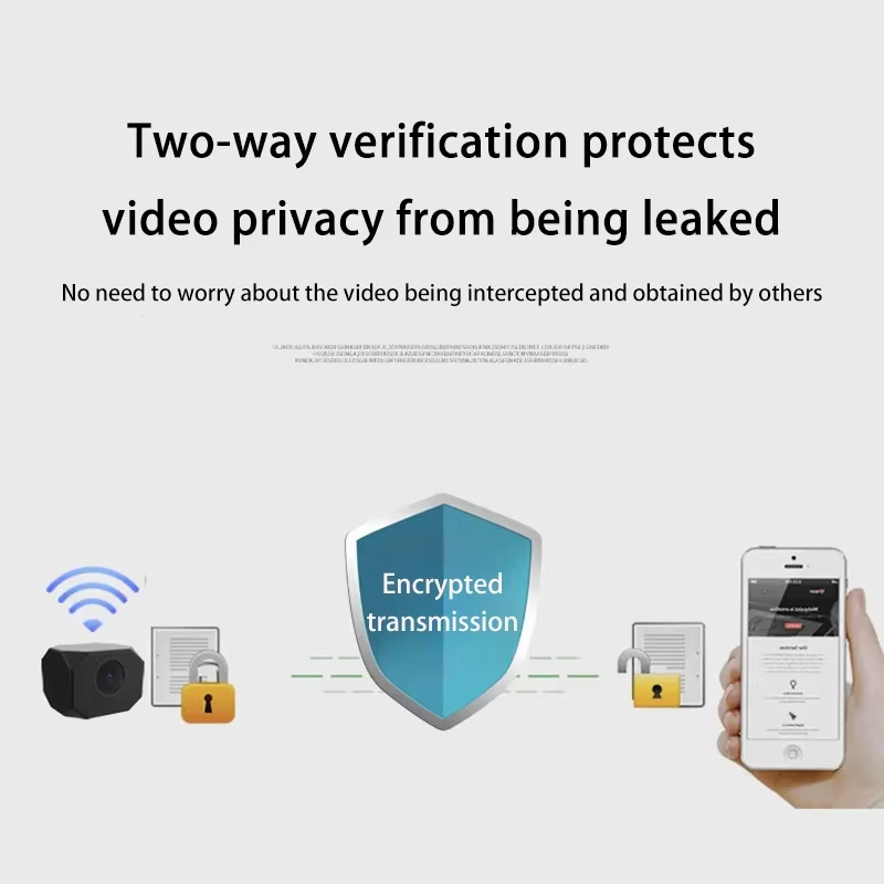 4K HD WiFi-beveiligingscamera  - Smart Home Remote recensie en prijs