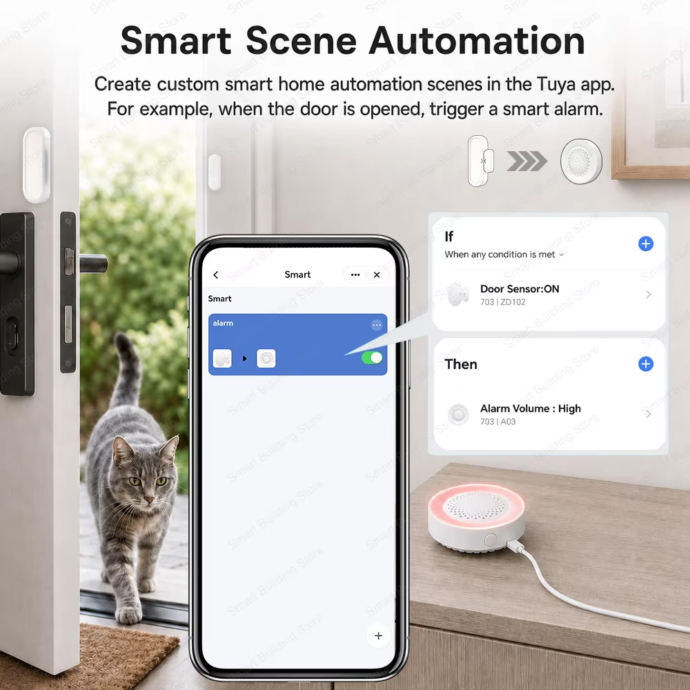 Waterdichte Deur- en Raamsenso - Smart Home Zigbee 3.0 recensie en prijs