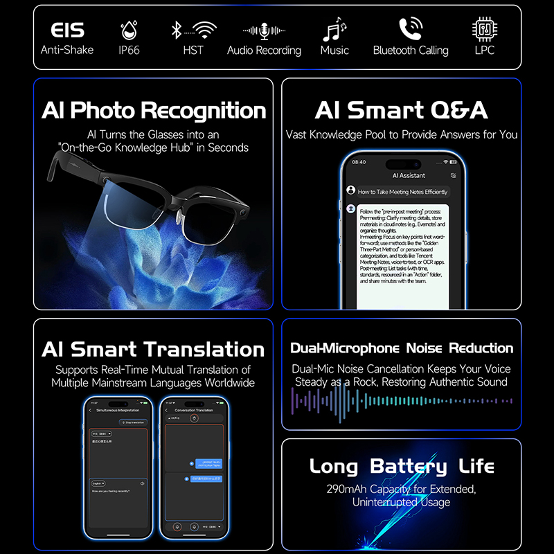W630 HeyCyan AI Spraakgestuurd - Smart Home Ai recensie en prijs