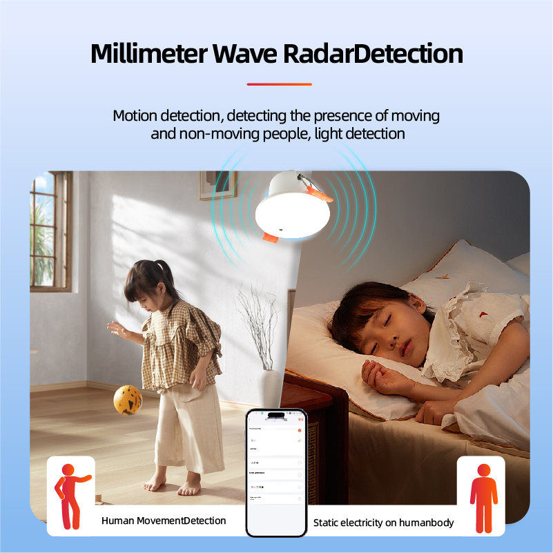 ZIGBEE 3.0 MmWave Radar Mensel - Smart Home Zigbee 3.0 recensie en prijs