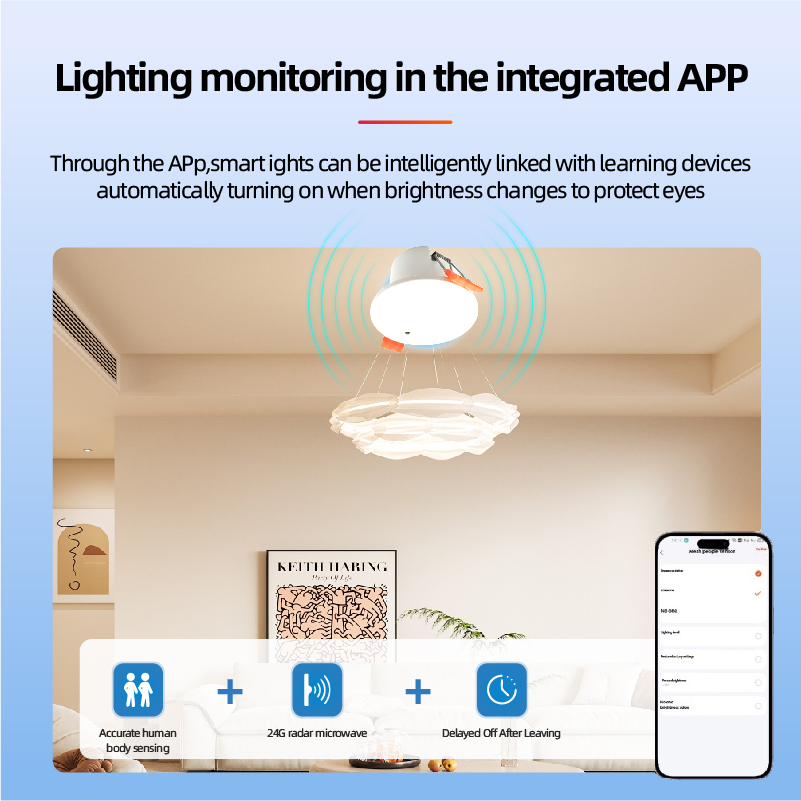 ZIGBEE 3.0 MmWave Radar Mensel - Smart Home Zigbee 3.0 recensie en prijs
