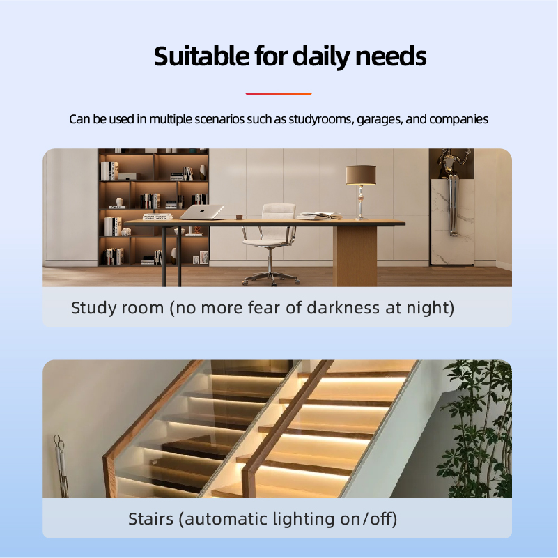 ZIGBEE 3.0 MmWave Radar Mensel - Smart Home Zigbee 3.0 recensie en prijs