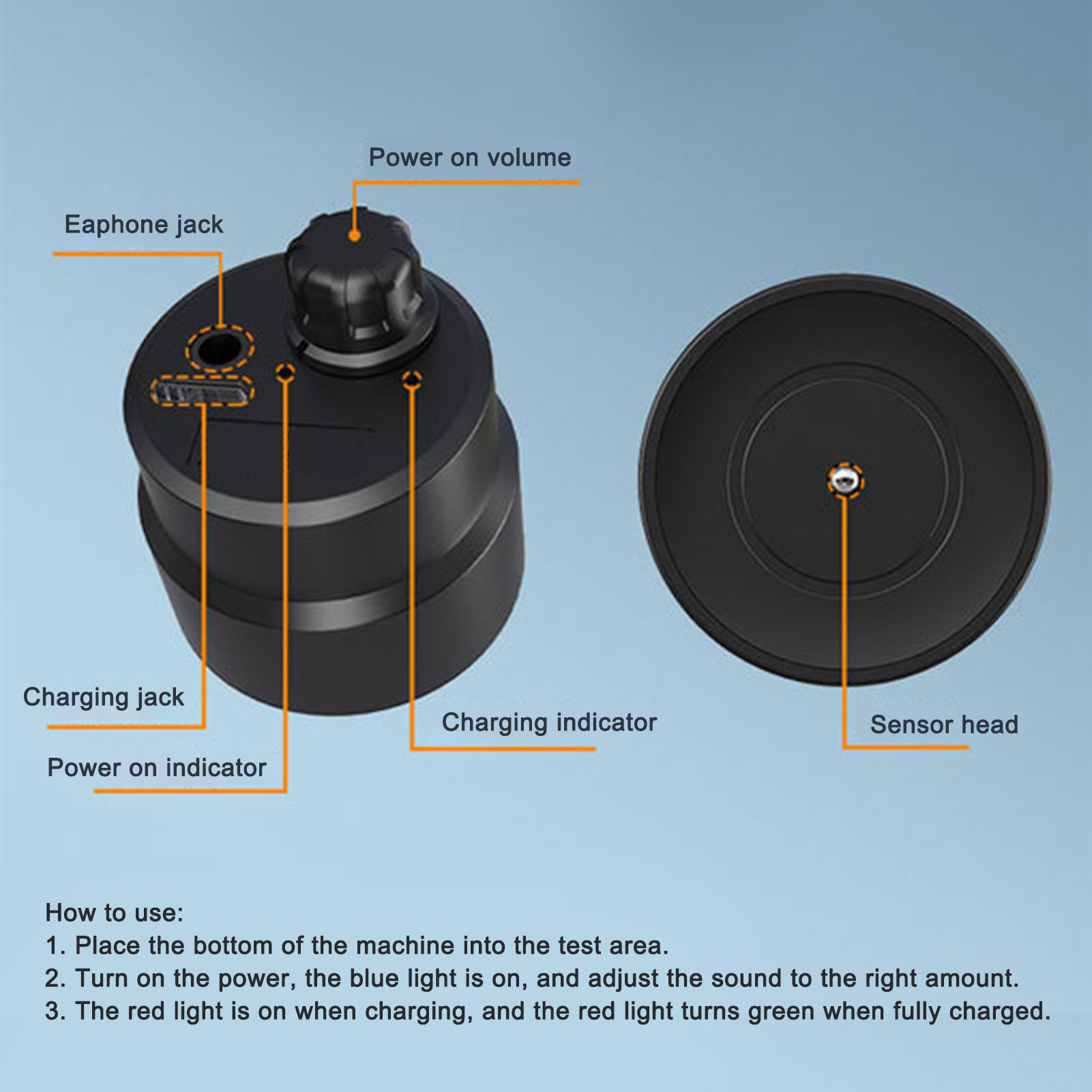 Wandpijplek Luisterdetector Dr - Wifi Water Leak Detector recensie en prijs