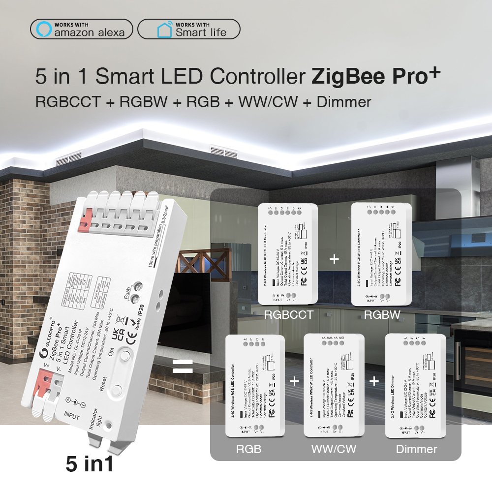 10P Gledopto Zigbee 3.0 Pro+ 5 - Smart Home Llm recensie en prijs