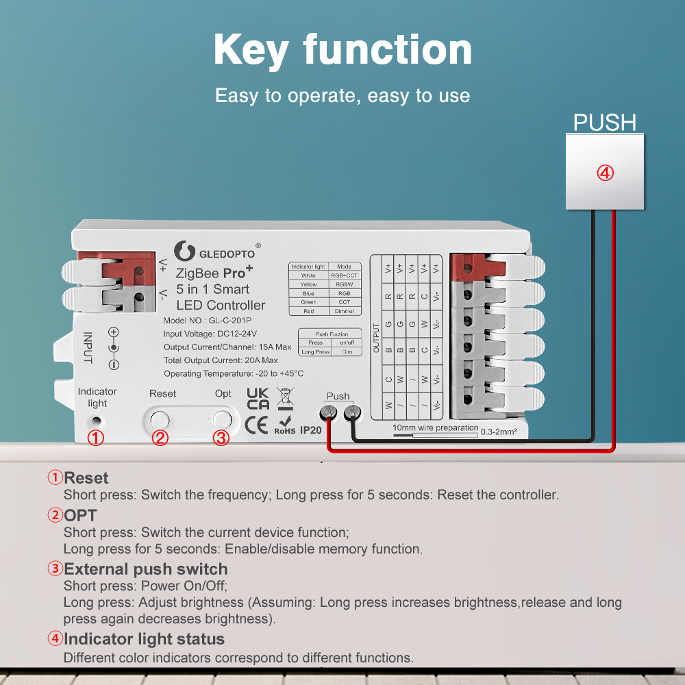 10P Gledopto Zigbee 3.0 Pro+ 5 - Smart Home Llm recensie en prijs