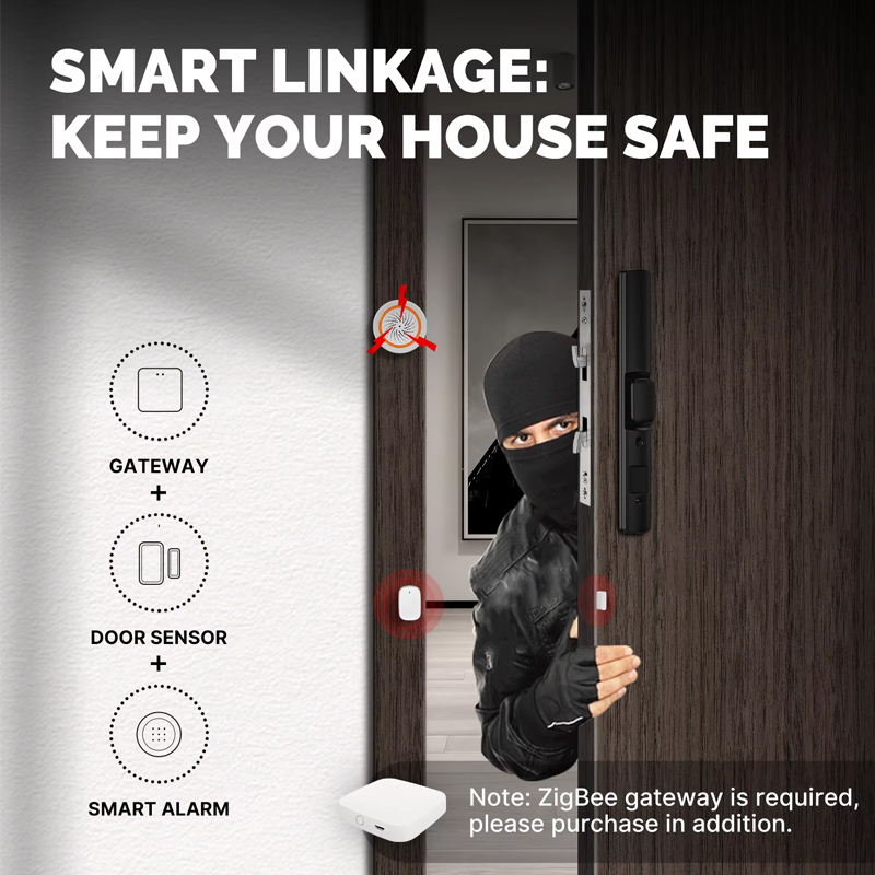MOES Tuya ZigBee Smart Window  - Smart Home Moes recensie en prijs