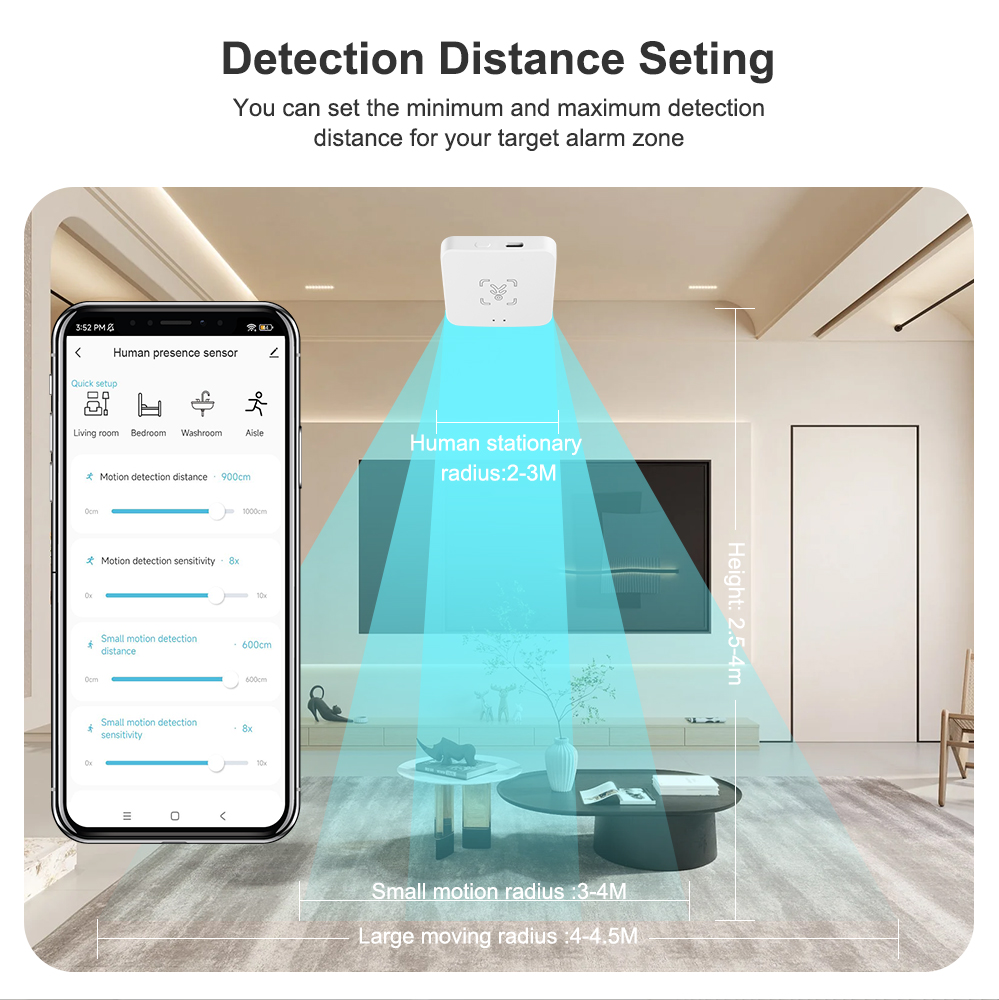 Tuya WiFi/Zigbee Smart Menseli - Smart Home Ikea recensie en prijs