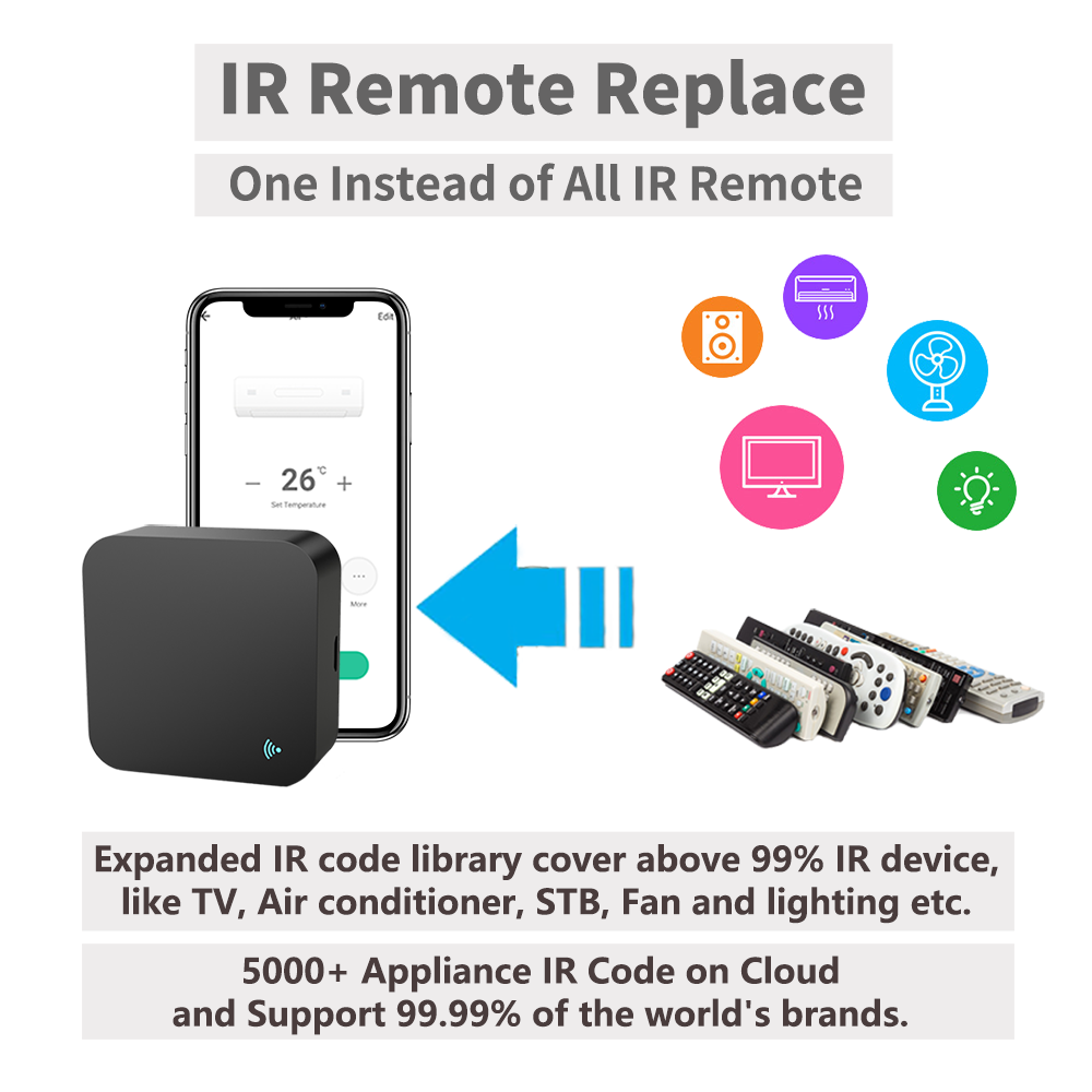 Ir Afstandsbediening Smart Wif - Universal Remote Smart Home recensie en prijs