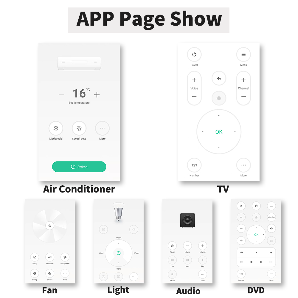 Ir Afstandsbediening Smart Wif - Universal Remote Smart Home recensie en prijs