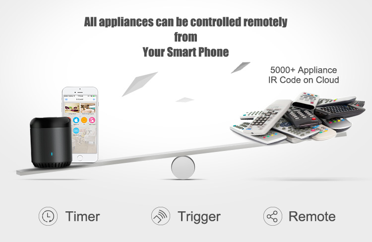 BroadLink RM mini 3 Wi-Fi univ - Universal Remote Smart Home recensie en prijs