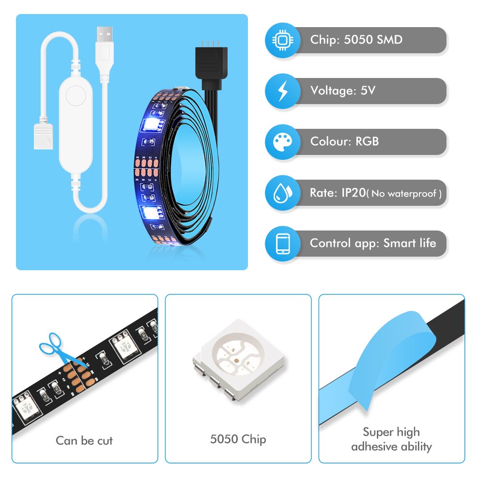 Tuya Zigbee Smart Led-verlicht - Smart Home Llm recensie en prijs