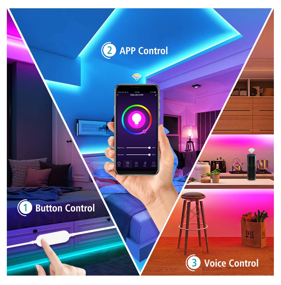 Tuya Zigbee Smart Led-verlicht - Smart Home Llm recensie en prijs