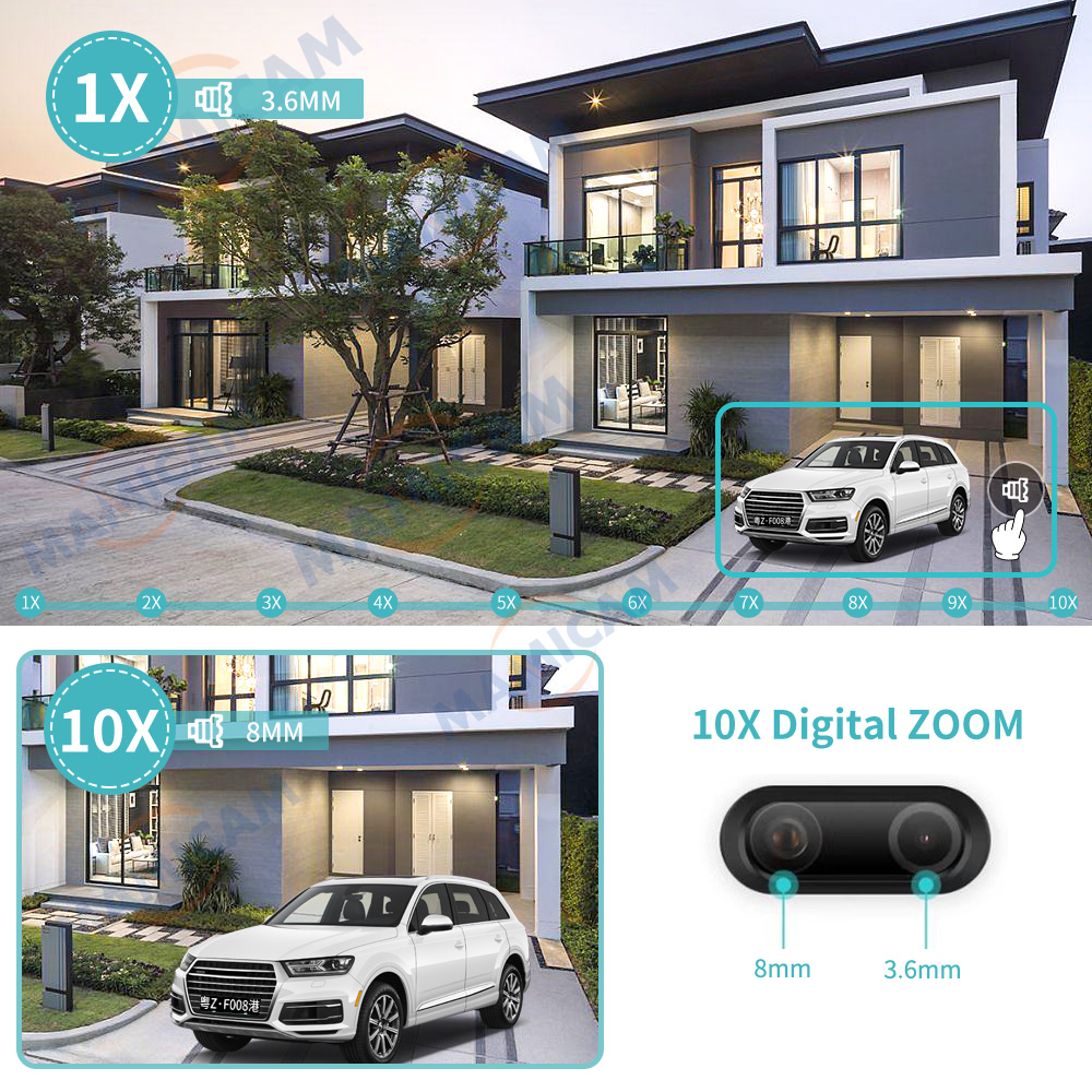 Ip Camera Wifi/4G Sim-kaart Ou - Smart Home Camera Ezviz recensie en prijs
