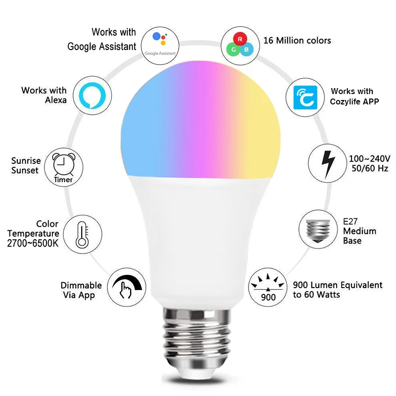 9W Wifi Homekit Lichtlamp E27  - Smart Home Apple recensie en prijs