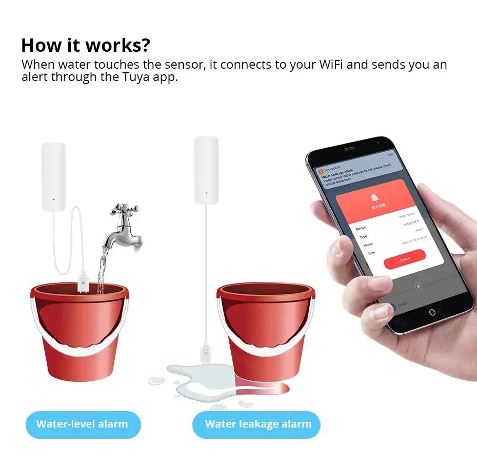 Tuya Wifi Slimme Waterleksenso - Wifi Water Leak Detector recensie en prijs