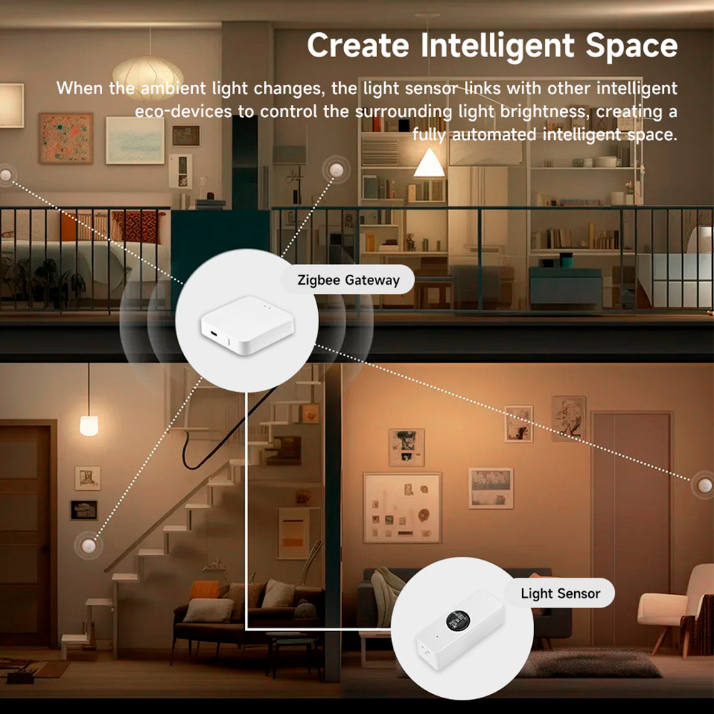 Tuya Zigbee Luminance Light Se - Smart Home News recensie en prijs