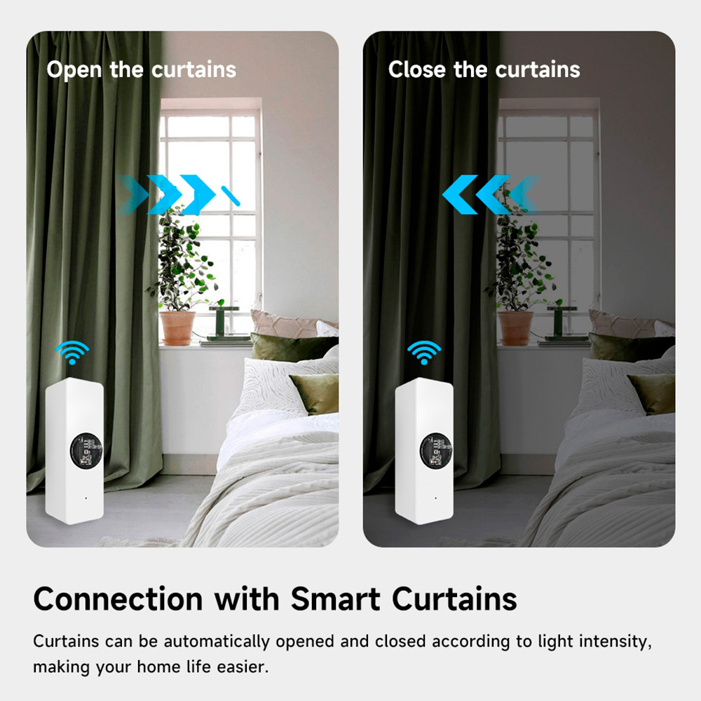 Tuya Zigbee Luminance Light Se - Smart Home News recensie en prijs