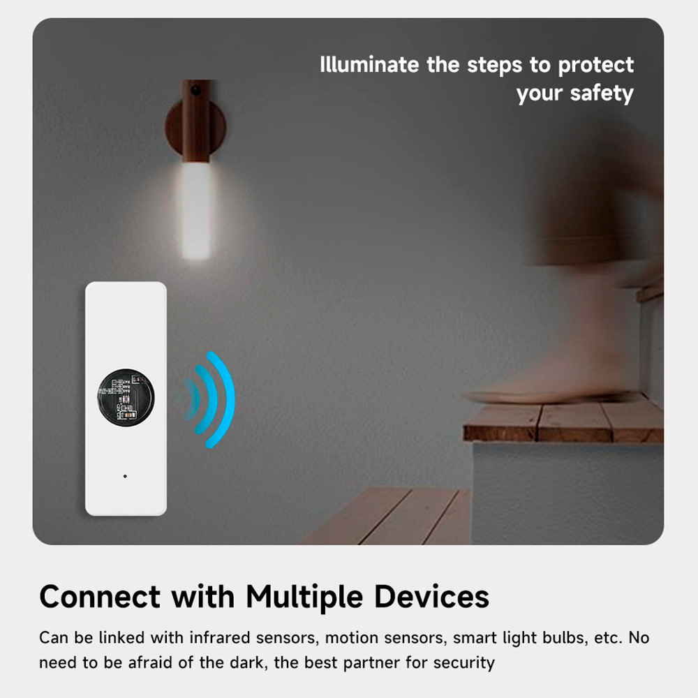 Tuya Zigbee Luminance Light Se - Smart Home News recensie en prijs