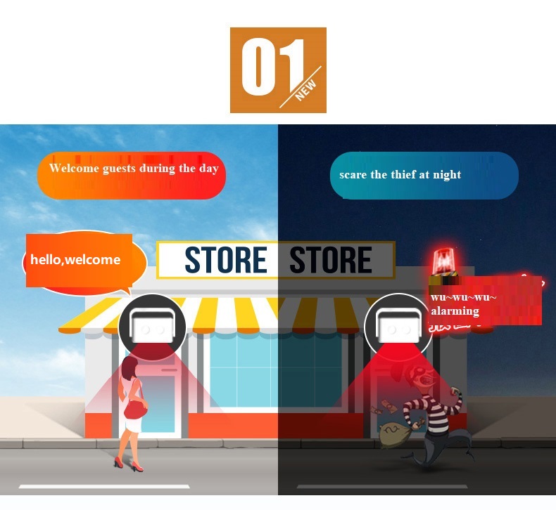 Darho Intelligente Draadloze D - Smart Home Market recensie en prijs