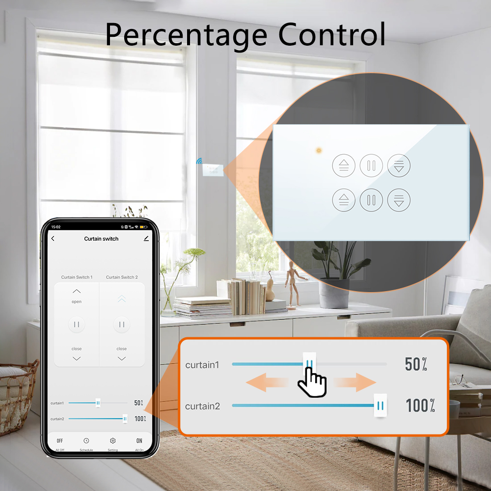 QCSMART WiFi Dubbel Gordijn US - Universal Remote Smart Home recensie en prijs