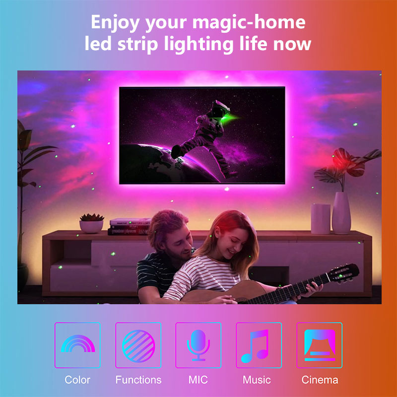 STTL Smart RGB LED TV-strip 2, - Smart Home Decor recensie en prijs