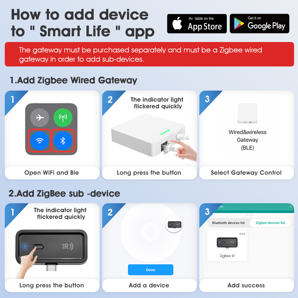 Tuya Wi-Fi slimme infraroodafs - Universal Remote Smart Home recensie en prijs