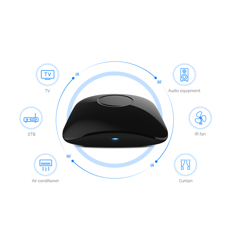 BroadLink RM4 Pro IR WiFi RF-s - Universal Remote Smart Home recensie en prijs