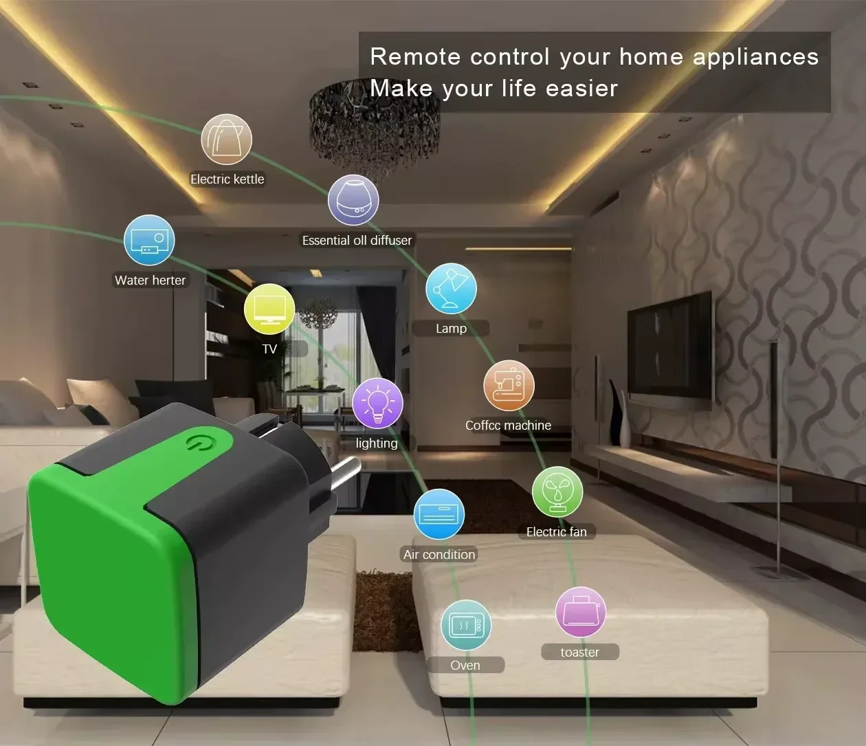 Tuya EU 16A WiFi Smart Waterpr - Smart Home Remote recensie en prijs