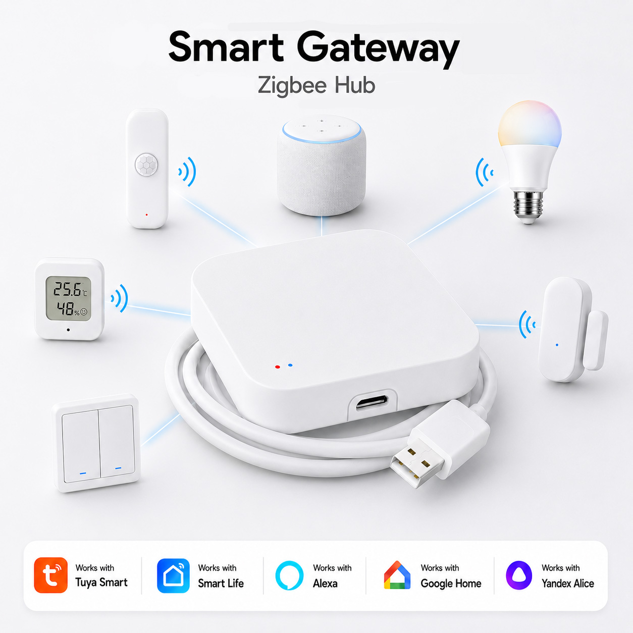 Tuya Zigbee 3.0 Gateway Wifi M - Smart Home Zigbee 3.0 recensie en prijs