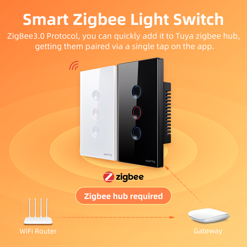 AVATTO 1/2/3/4 Gang ZigBee Sma - Smart Home For Living recensie en prijs
