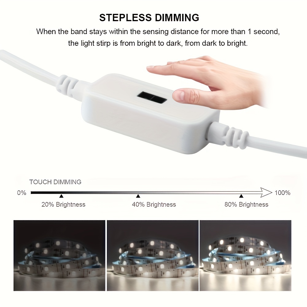 USB 60 LED Strip Lights DC 5V  - Smart Home Llm recensie en prijs