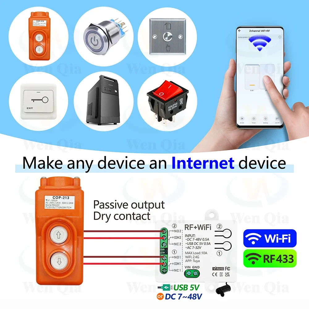 2CH slimme lichtschakelaar Tuy - Universal Remote Smart Home recensie en prijs