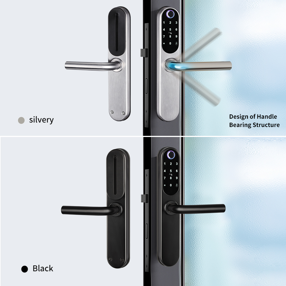 Digitale Smart Lock van 304 ro - Smart Home For Windows recensie en prijs